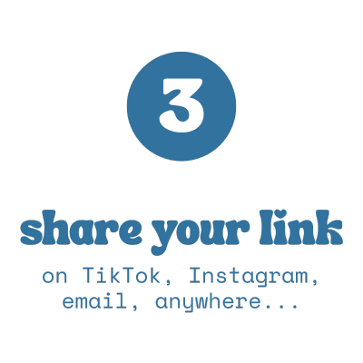 Blue circle with number '3' and text 'share your link on TikTok, instagram, email, anywhere' on a white background